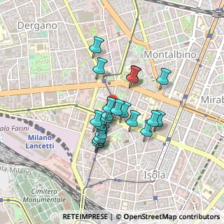 Mappa Via Monticelli, 20159 Milano MI, Italia (0.3115)