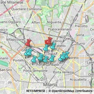 Mappa Via Monticelli, 20159 Milano MI, Italia (1.57214)