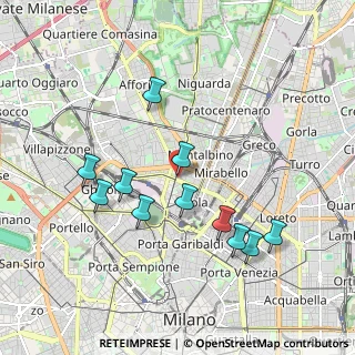 Mappa Via Monticelli, 20159 Milano MI, Italia (1.83273)