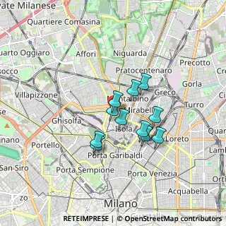 Mappa Via Monticelli, 20159 Milano MI, Italia (1.22909)
