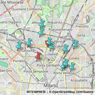 Mappa Via Monticelli, 20159 Milano MI, Italia (1.83231)
