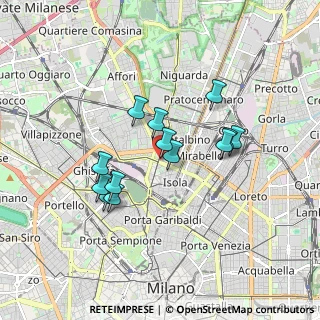 Mappa Via Monticelli, 20159 Milano MI, Italia (1.44846)