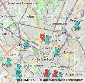 Mappa Via Monticelli, 20159 Milano MI, Italia (3.42588)