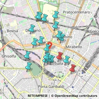 Mappa Via Monticelli, 20159 Milano MI, Italia (0.8805)
