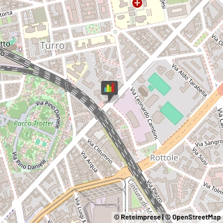 Stazioni di Servizio e Distribuzione Carburanti,20127Milano