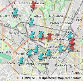 Mappa Via Maloia, 20158 Milano MI, Italia (2.06875)