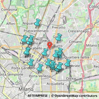 Mappa Via Martiri Oscuri, 20127 Milano MI, Italia (1.825)
