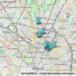 Mappa Humanitas San Pio X, 20159 Milano MI, Italia (1.31545)