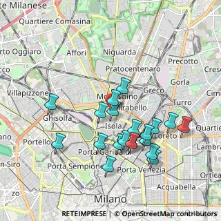 Mappa Humanitas San Pio X, 20159 Milano MI, Italia (1.823)