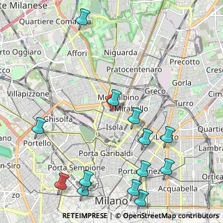 Mappa Humanitas San Pio X, 20159 Milano MI, Italia (2.80769)