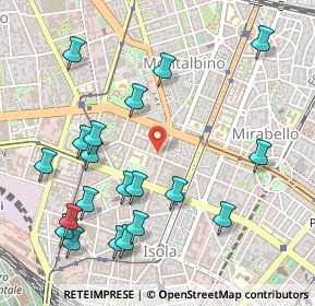 Mappa Via Francesco Nava, 20159 Milano MI, Italia (0.5895)