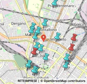 Mappa Via Francesco Nava, 20159 Milano MI, Italia (1.0065)