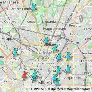 Mappa Via Francesco Nava, 20159 Milano MI, Italia (2.80769)