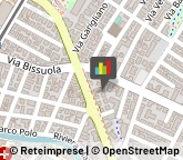 Campeggi, Villaggi Turistici e Ostelli,30173Venezia