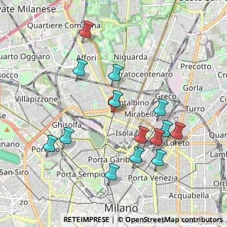 Mappa Piazza Giuseppe Pasolini, 20159 Milano MI, Italia (2.06857)
