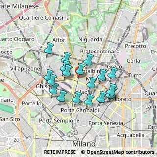 Mappa Piazza Giuseppe Pasolini, 20159 Milano MI, Italia (1.436)