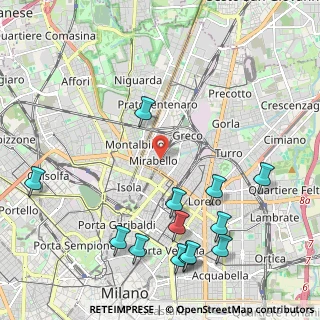Mappa Viale Evaristo Stefini, 20125 Milano MI, Italia (2.62385)