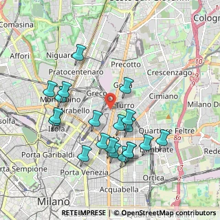 Mappa Via Popoli Uniti, 20125 Milano MI, Italia (1.907)