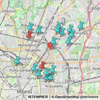Mappa Via Popoli Uniti, 20125 Milano MI, Italia (2.10684)
