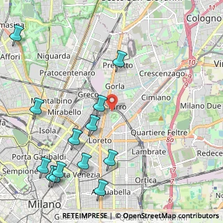Mappa 20127 Milano MI, Italia (2.80692)
