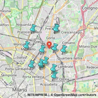 Mappa 20127 Milano MI, Italia (1.74231)