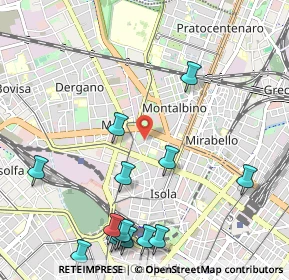 Mappa 20159 Milano MI, Italia (1.32714)