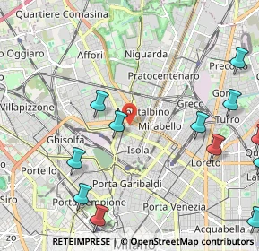 Mappa 20159 Milano MI, Italia (2.86333)