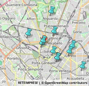Mappa 20159 Milano MI, Italia (1.79364)