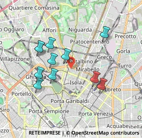 Mappa 20159 Milano MI, Italia (1.69455)