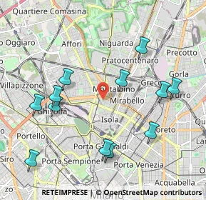 Mappa 20159 Milano MI, Italia (2.20667)