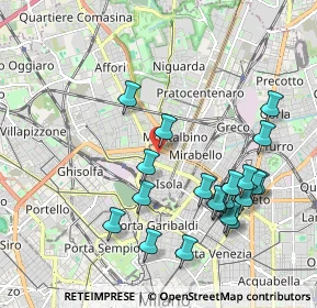 Mappa 20159 Milano MI, Italia (2.1105)