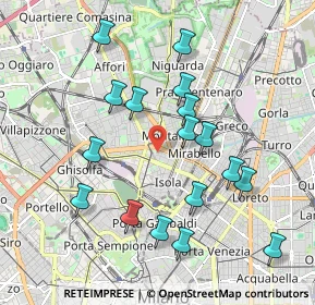 Mappa 20159 Milano MI, Italia (1.94235)