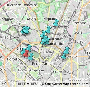 Mappa 20159 Milano MI, Italia (1.47667)