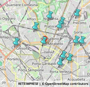 Mappa 20159 Milano MI, Italia (2.1625)