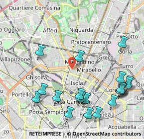 Mappa 20159 Milano MI, Italia (2.5585)