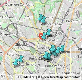 Mappa 20159 Milano MI, Italia (1.9025)