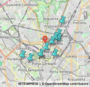 Mappa 20159 Milano MI, Italia (1.39455)
