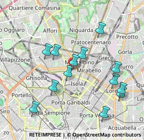 Mappa 20159 Milano MI, Italia (1.93615)