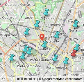 Mappa 20159 Milano MI, Italia (2.36667)