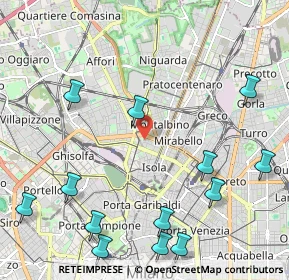 Mappa 20159 Milano MI, Italia (2.77385)