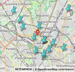 Mappa 20159 Milano MI, Italia (1.98733)