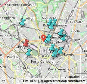 Mappa 20159 Milano MI, Italia (1.45533)