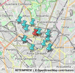 Mappa 20159 Milano MI, Italia (1.31667)