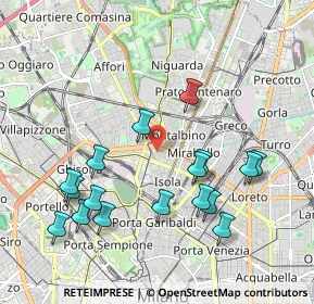 Mappa 20159 Milano MI, Italia (2.09353)