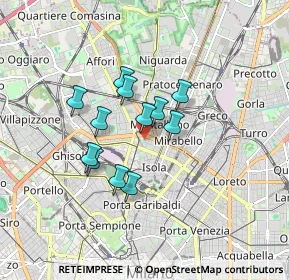 Mappa 20159 Milano MI, Italia (1.275)