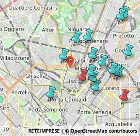 Mappa 20159 Milano MI, Italia (2.09706)