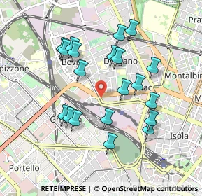 Mappa Viale Luigi Torelli, 20158 Milano MI, Italia (0.882)