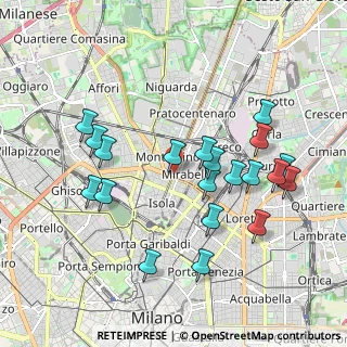 Mappa Marche, 20159 Milano MI, Italia (1.9525)