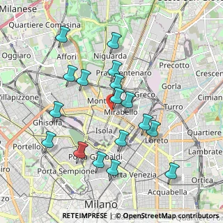 Mappa Via Privata Sarno, 20124 Milano MI, Italia (1.91118)