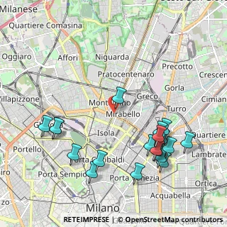 Mappa Marche, 20159 Milano MI, Italia (2.36)